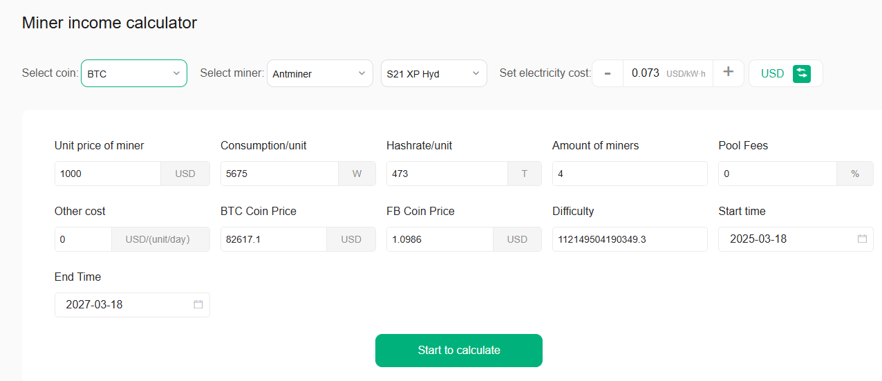 AntPool Profitability Report