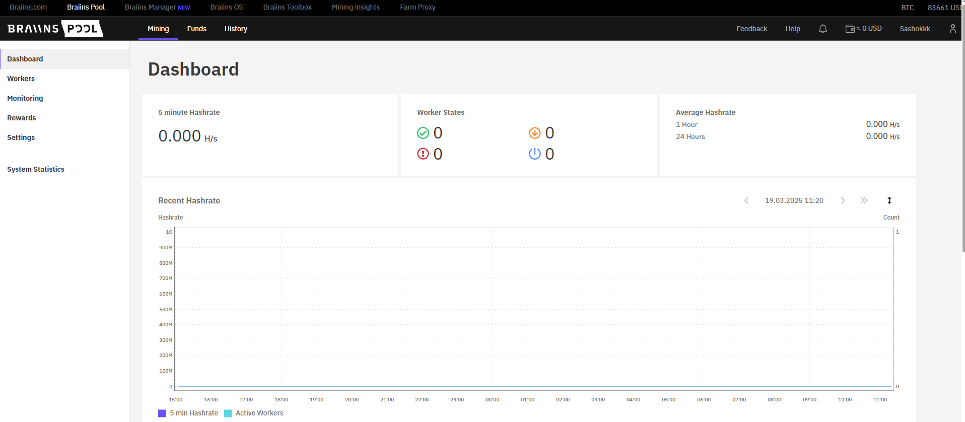 Braiinspool Личный кабинет